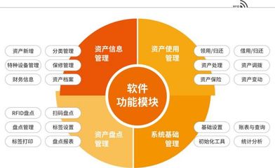 勤業(yè)物聯(lián)攜RFID核心技術(shù)亮相IOTE深圳物聯(lián)網(wǎng)展，助力資產(chǎn)管理智能化升級